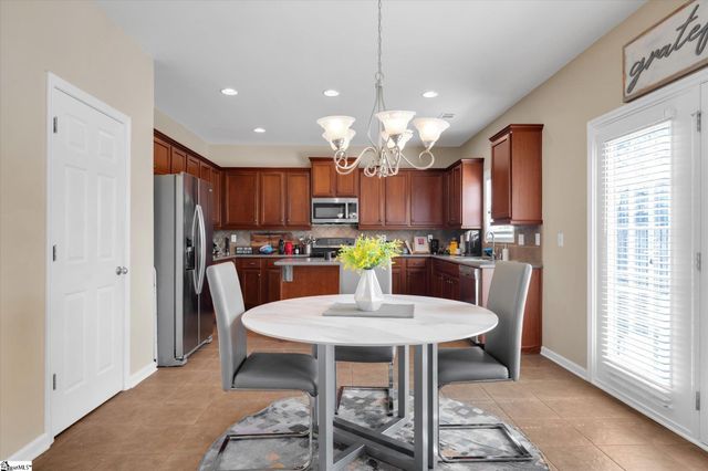 504 Abby Circle, Greenville, SC 29607