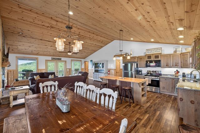 693 Knights Gap, Blairsville, GA 30512