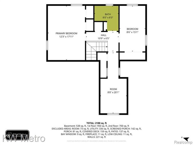 2120 Vinsetta Boulevard, Royal Oak, MI 48073