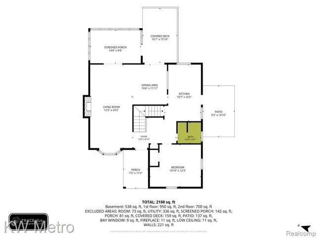 2120 Vinsetta Boulevard, Royal Oak, MI 48073