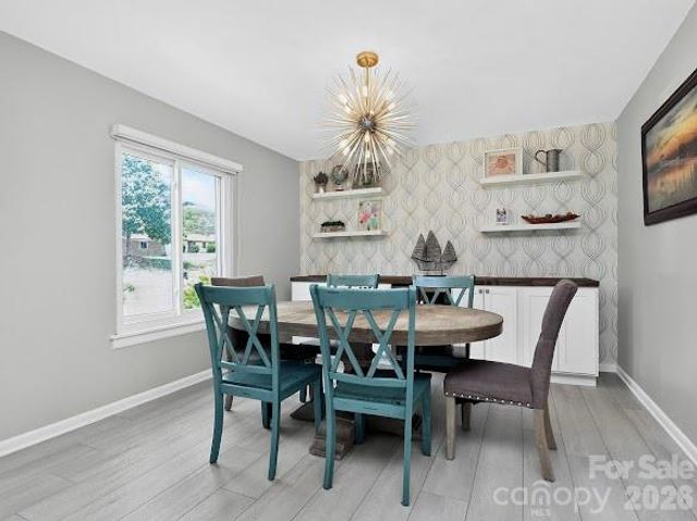 8401 Raintree Lane, Charlotte, NC 28277