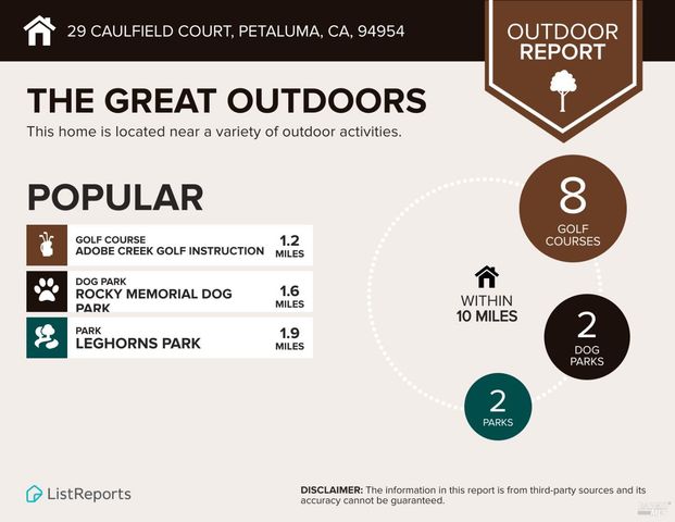 29 Caulfield Ct, Petaluma, CA 94954