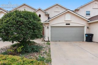 1135 Westmoreland Road, Colorado Springs, CO 80907