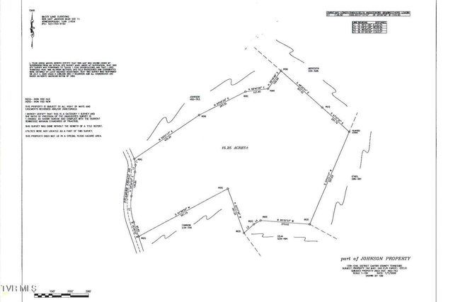 744 Sycamore Shoals Drive, Elizabethton, TN 37643