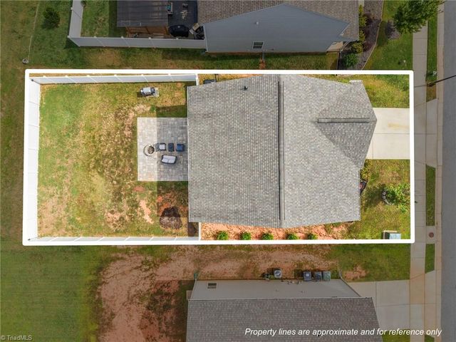 5027 Brahman Trail, Greensboro, NC 27405