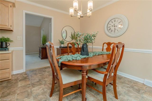 2511 Northfork Terrace, High Point, NC 27265
