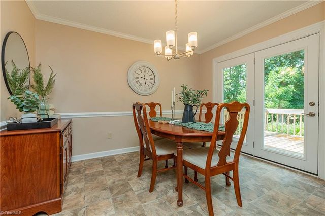 2511 Northfork Terrace, High Point, NC 27265