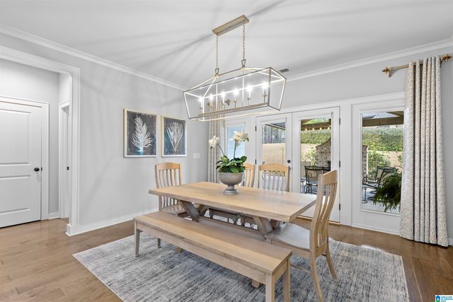 421 GLEN IRIS CIRCLE, Pelham, AL 35124