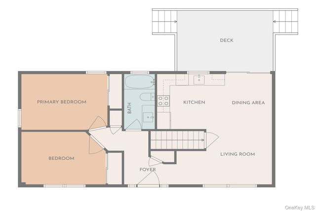 568 granny Road, Medford, NY 11763