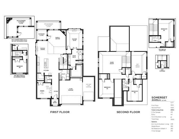 7440 Pondview Lane, Fort Worth, TX 76123