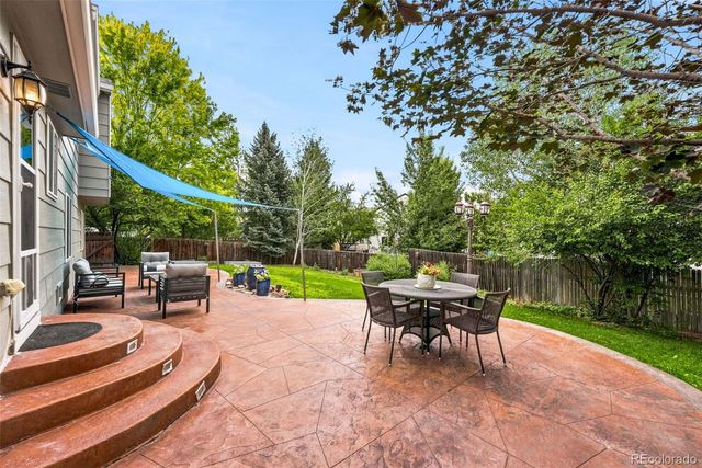 1306 Laurel Court, Longmont, CO 80504