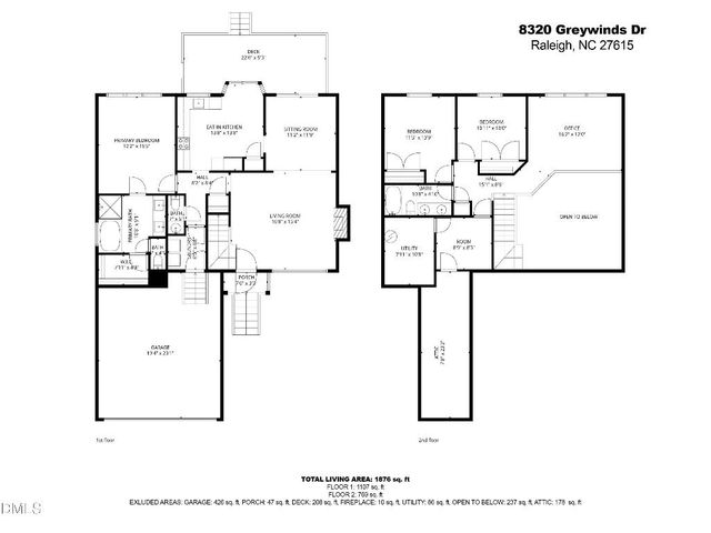 8320 Greywinds Drive, Raleigh, NC 27615