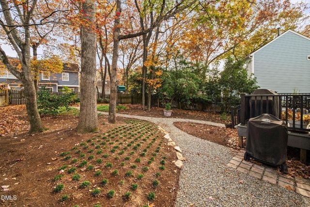 8320 Greywinds Drive, Raleigh, NC 27615