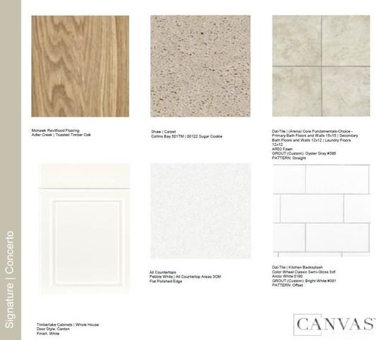 549 Silver Star Boulevard, Indian Trail, SC 28079