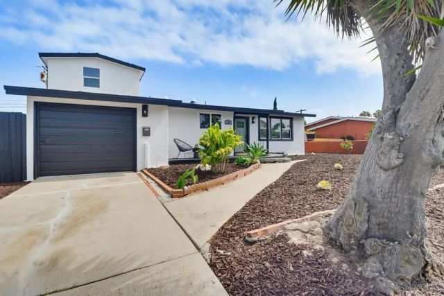 356 Citrus, Imperial Beach, CA 91932