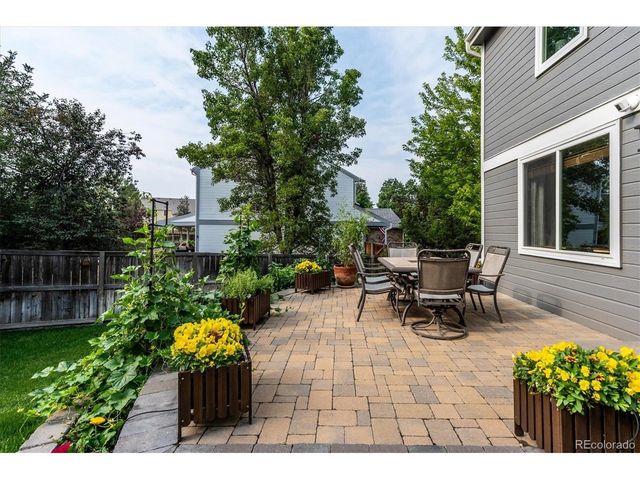 1942 Sundrop Trl, Highlands Ranch, CO 80126