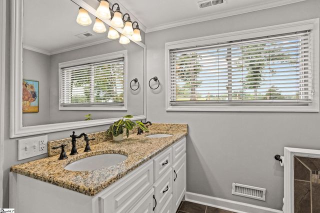 9401 Old White Horse Road, Greenville, SC 29617