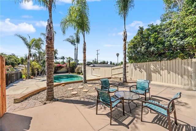 451 E 10th Avenue, Escondido, CA 92025
