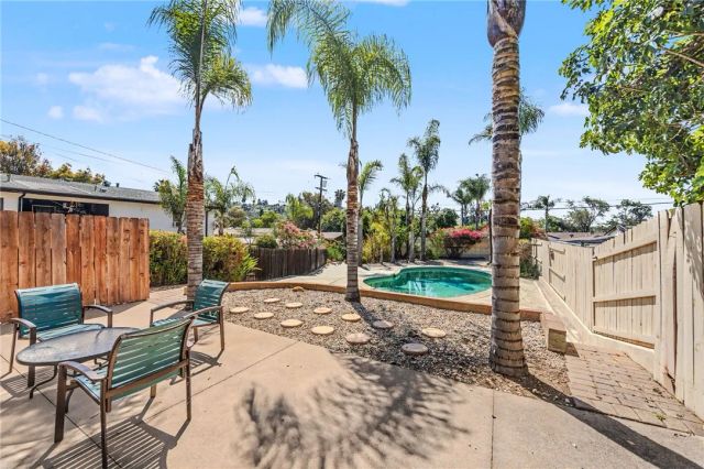 451 E 10th Avenue, Escondido, CA 92025