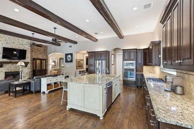 329 Parkview Lane, Keller, TX 76248