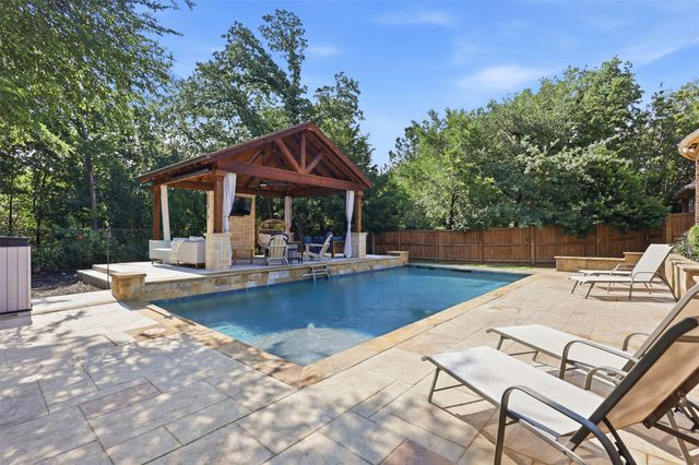 329 Parkview Lane, Keller, TX 76248