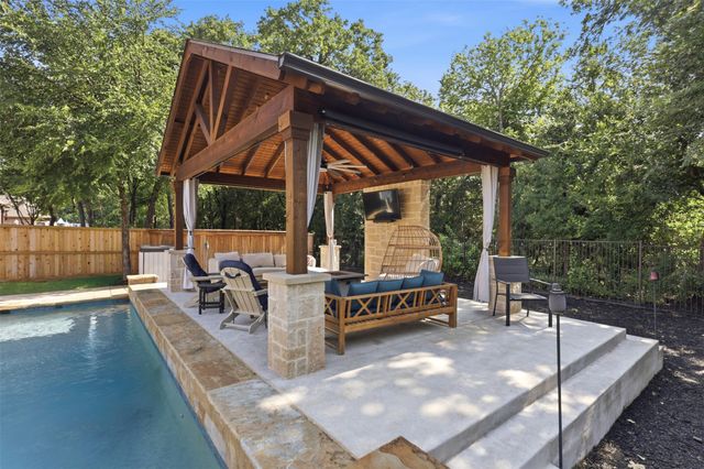 329 Parkview Lane, Keller, TX 76248