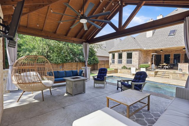 329 Parkview Lane, Keller, TX 76248