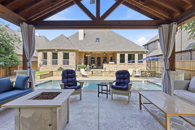 329 Parkview Lane, Keller, TX 76248