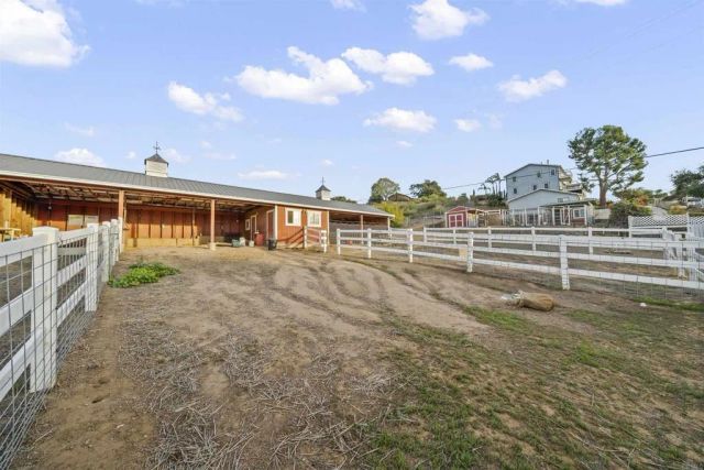 31959 Via Ararat Drive, Bonsall, CA 92003