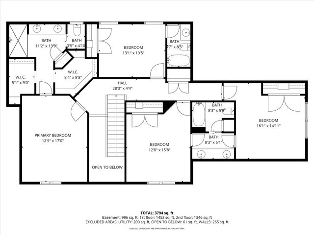 2520 Blackberry Lane NE, Grand Rapids, MI 49525