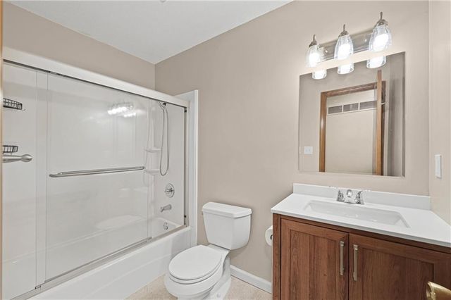 3909 S Milton Drive, Independence, MO 64055