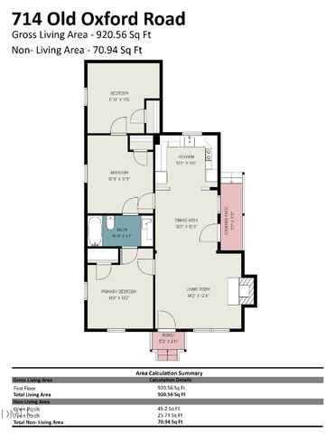 714 Old Oxford Road, Durham, NC 27704