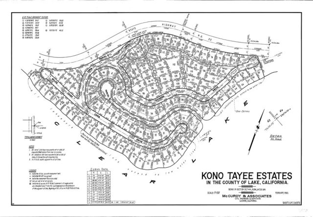 7784 Richard Drive, Lucerne, CA 95458