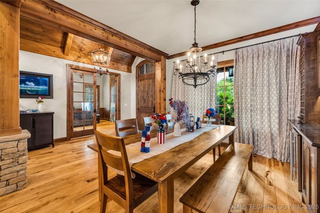 13533 S Lewis Avenue, Bixby, OK 74008