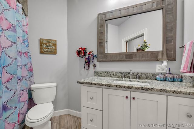 13533 S Lewis Avenue, Bixby, OK 74008