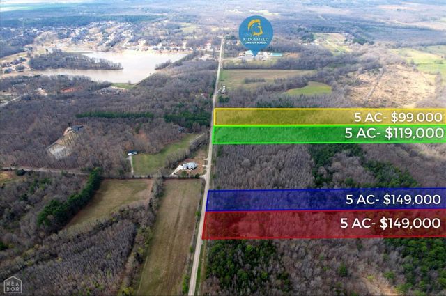 3512 Casey Springs Road, Jonesboro, AR 72401