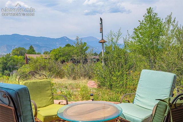 1210 E High Point Lane, Colorado Springs, CO 80904