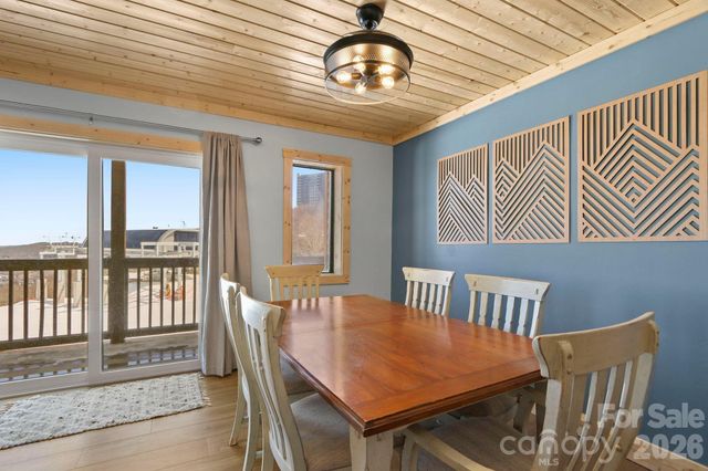 104 Sugar Ski Drive, Banner Elk, NC 28604