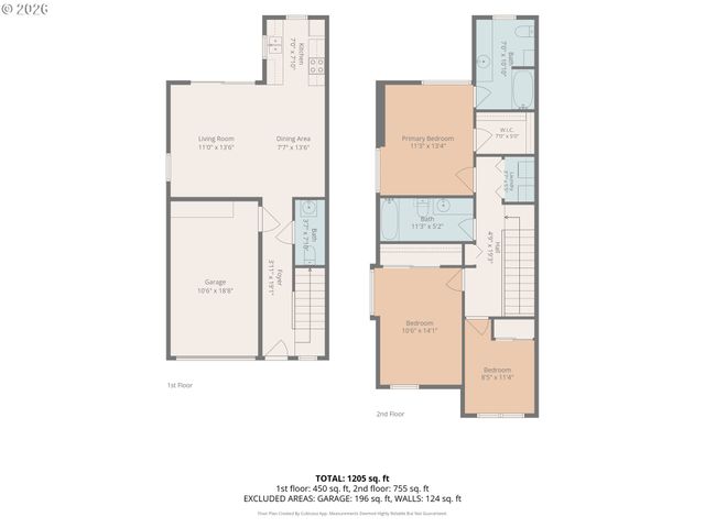 1153 Ne ARROYO Ave, Hillsboro, OR 97006