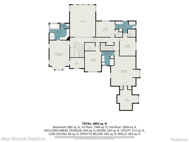 1300 Oak Hollow Drive, Milford Charter Township, MI 48380