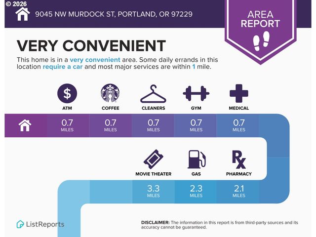 9045 Nw MURDOCK St, Portland, OR 97229