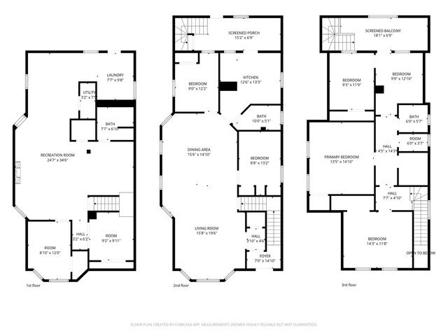 135 W 109th Place, Chicago, IL 60628