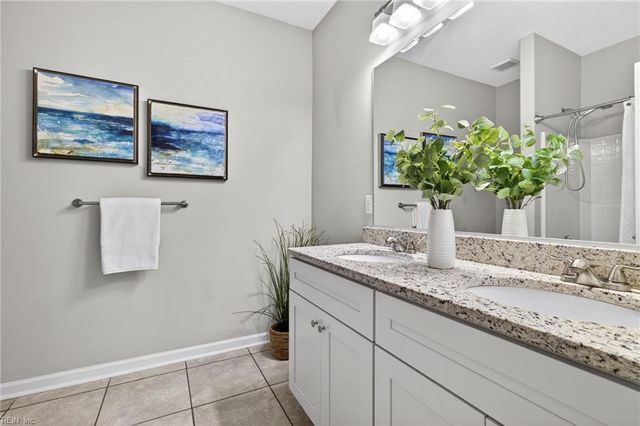 4015 Rugosa Rose CT, Norfolk, VA 23518