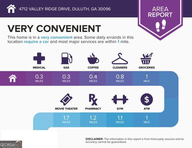 4712 Valley Ridge Drive, Duluth, GA 30096