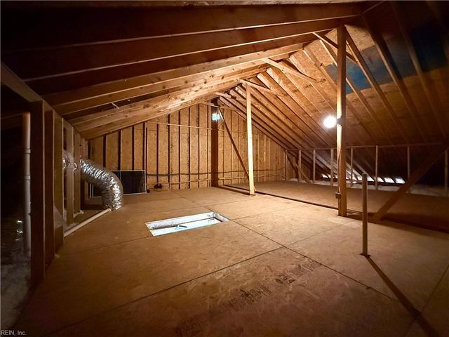 310 Edward AVE, Suffolk, VA 23434