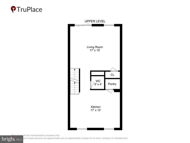 3258 BIRCHDALE SQ, Woodbridge, VA 22193