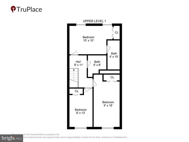 3258 BIRCHDALE SQ, Woodbridge, VA 22193