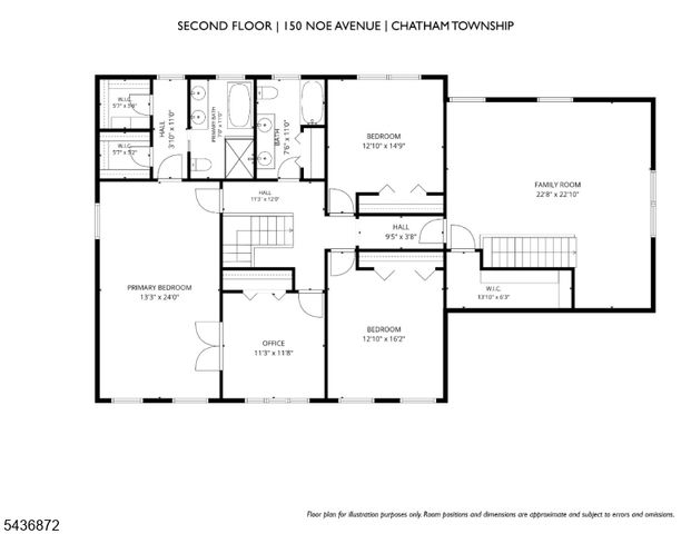 150 Noe Ave, Chatham Twp., NJ 07928