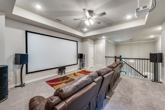 912 Fallbrook Avenue, Denton, TX 76210