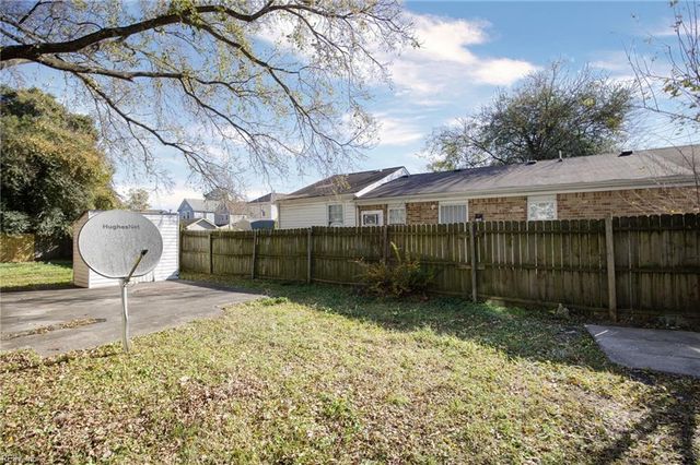 910 Rugby ST, Norfolk, VA 23504